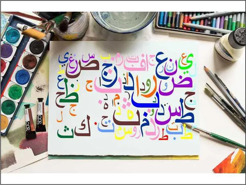 Arabic Alphabets Reusable Stencil For Canvas And Wall Painting.ID#139