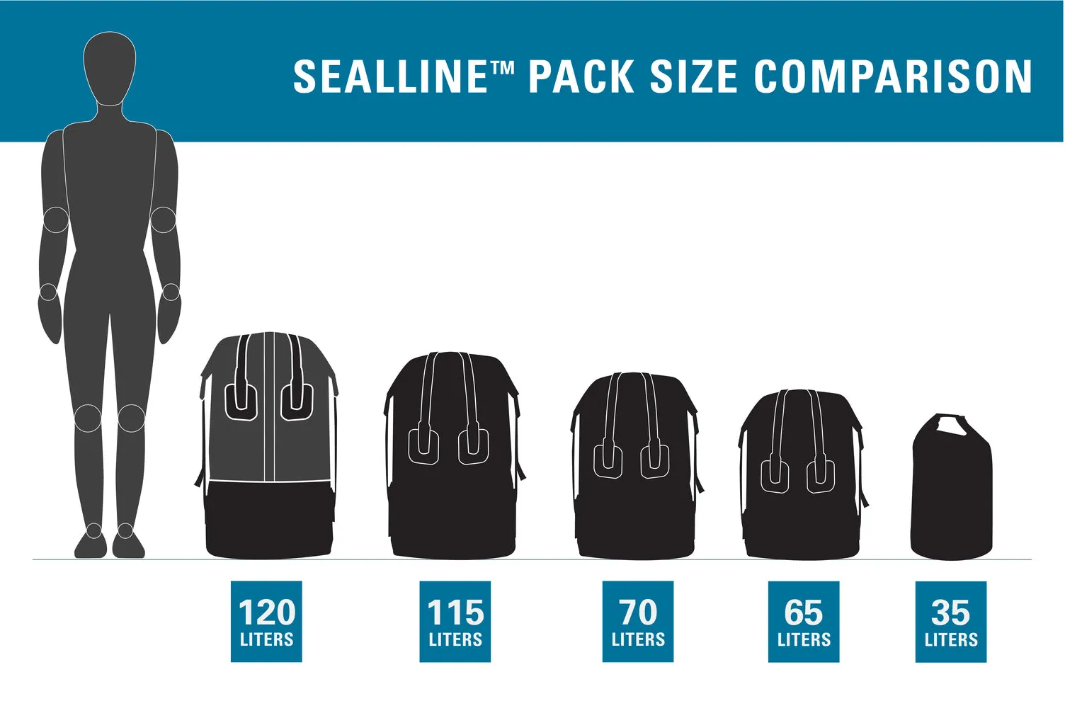 Boundary Dry Pack - 35L