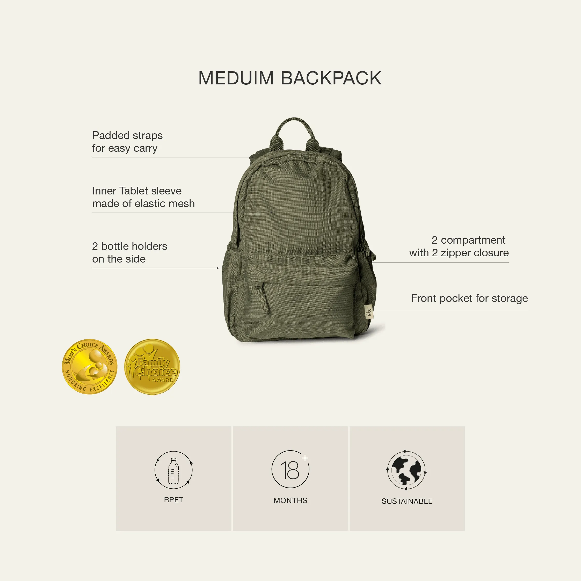 Citron Medium Backpack 18m 