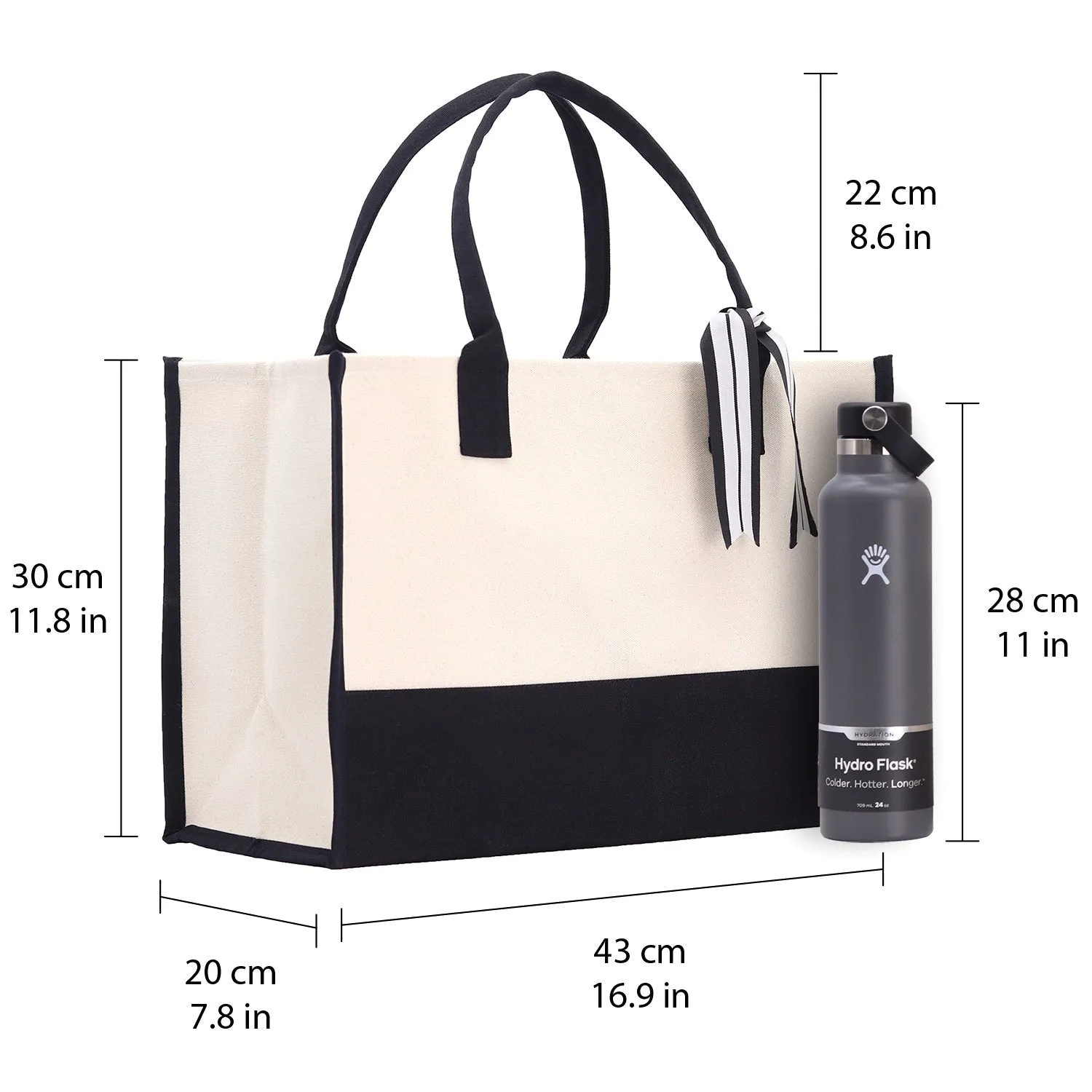 Seattle Canvas Tote Bag Travel Vacation Tote Employee and Client Gift Wedding Favor Birthday Welcome Tote Bag Bridesmaid Gift