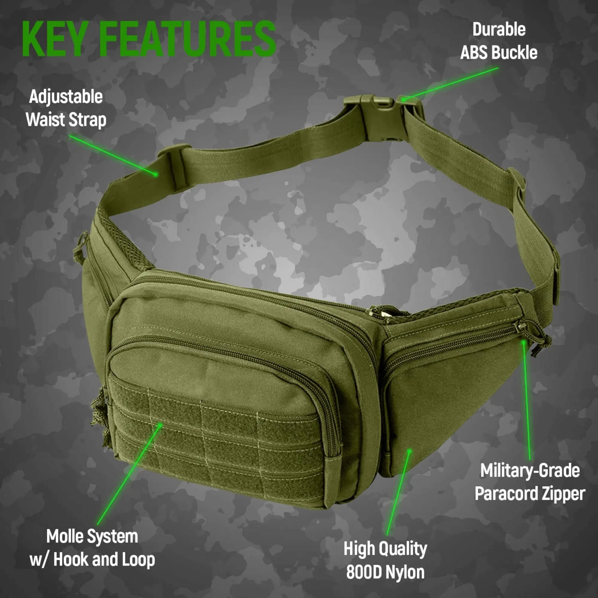 Tactical Military Fanny Pack Waist Bag & MOLLE EDC Pouch For Outdoor