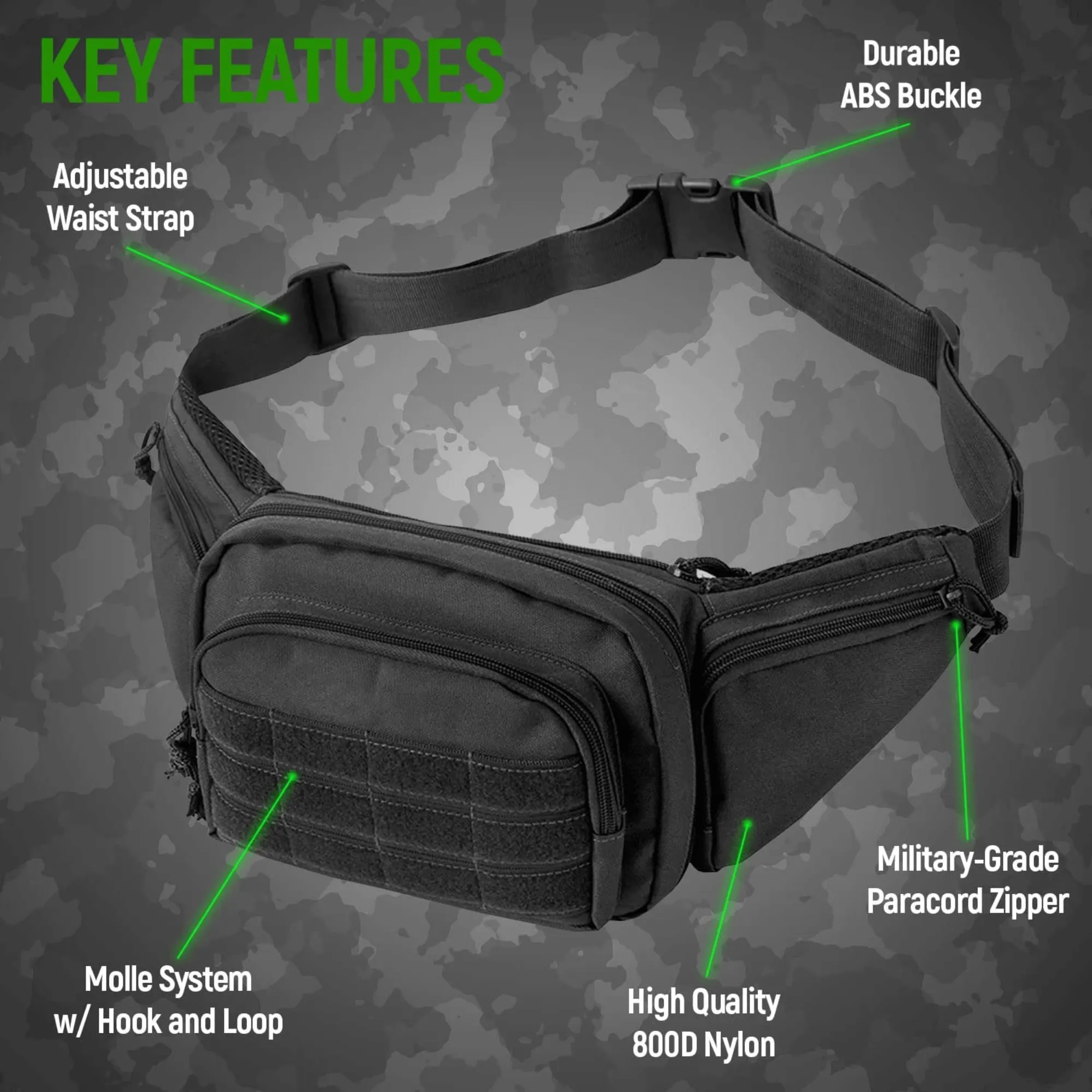 Tactical Military Fanny Pack Waist Bag & MOLLE EDC Pouch For Outdoor