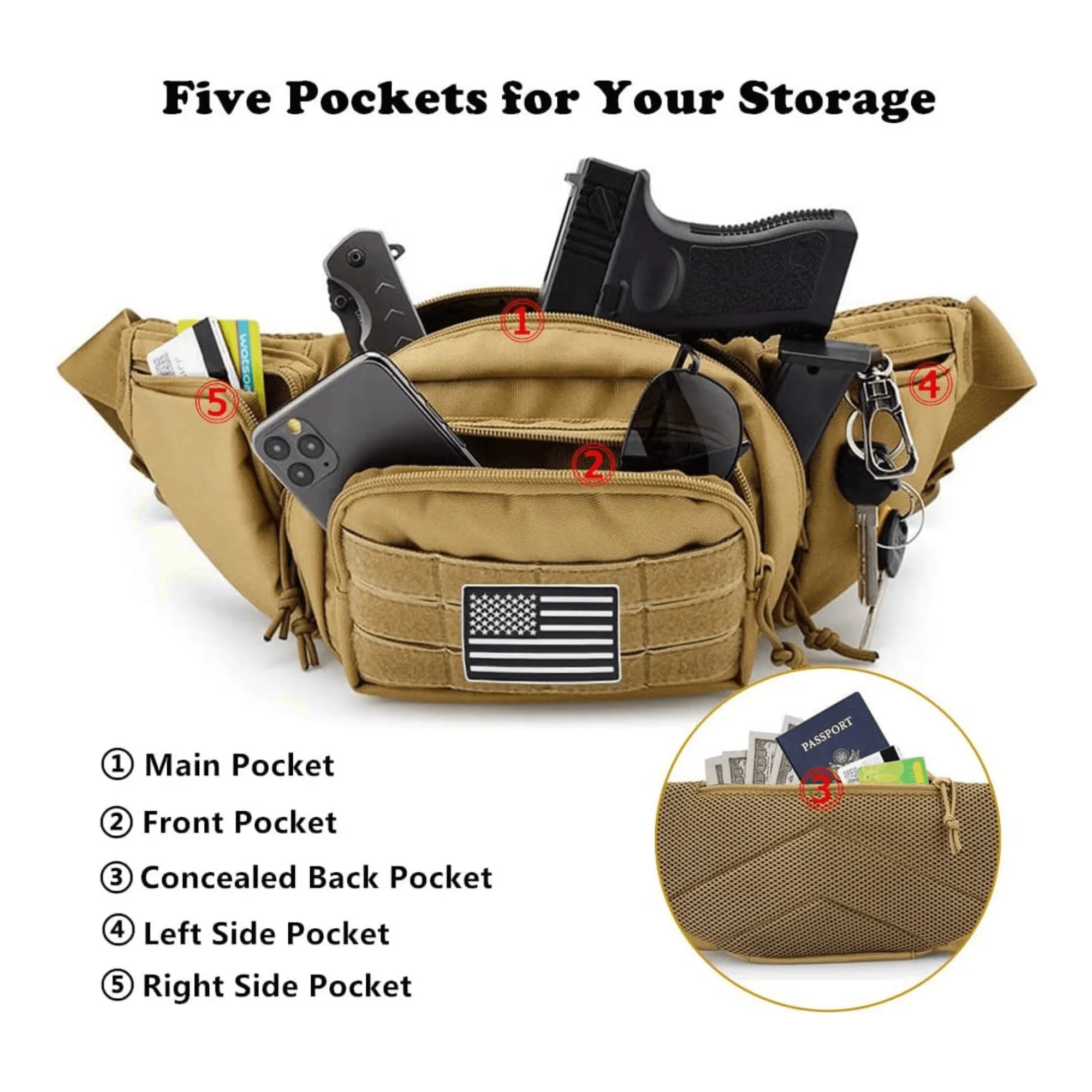 Tactical Military Fanny Pack Waist Bag & MOLLE EDC Pouch For Outdoor
