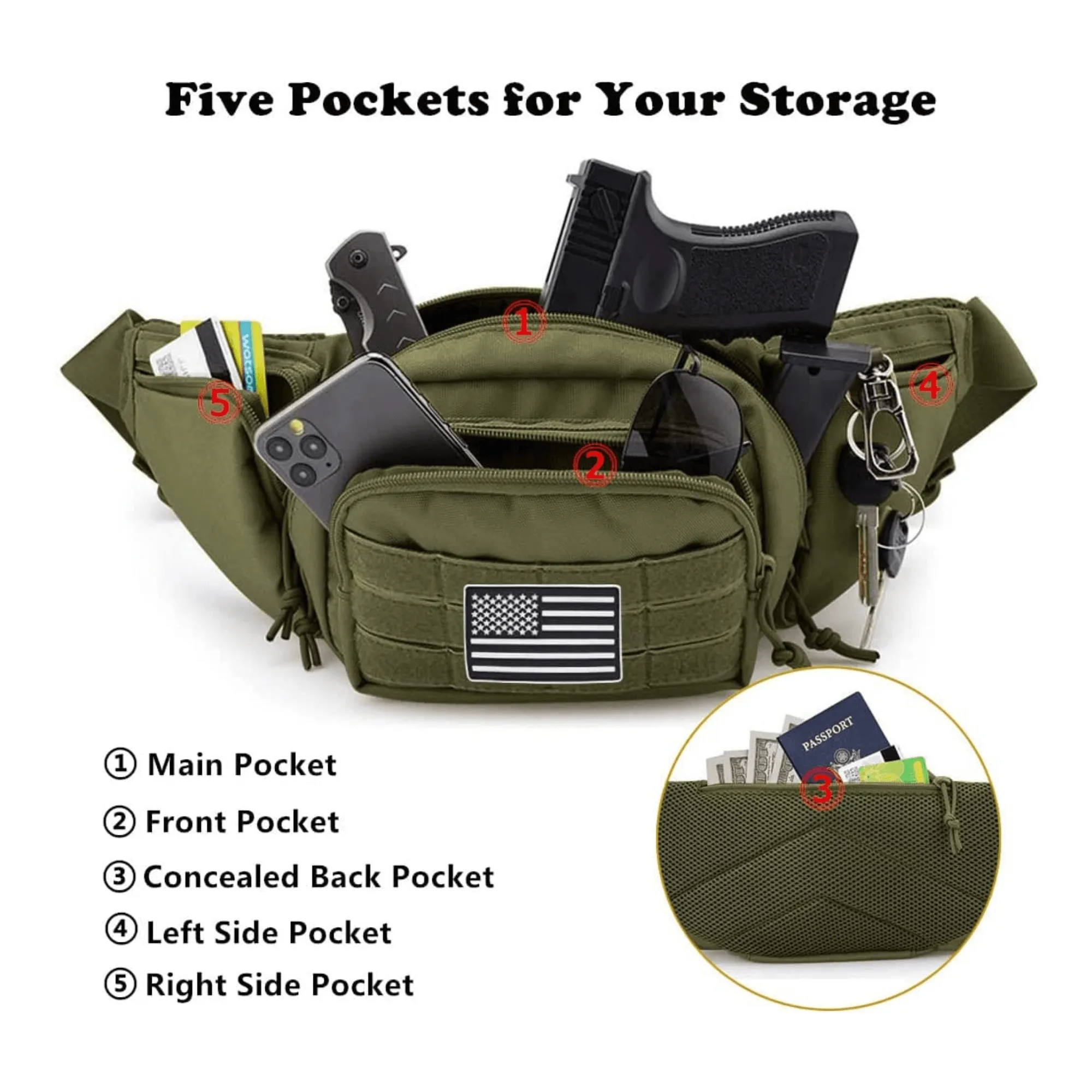 Tactical Military Fanny Pack Waist Bag & MOLLE EDC Pouch For Outdoor
